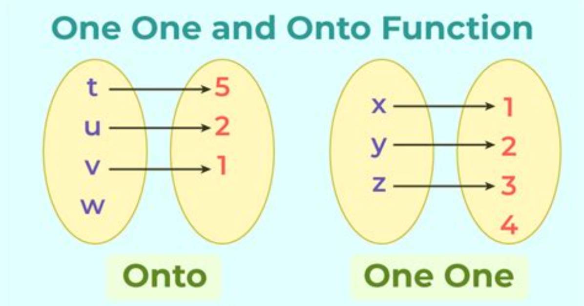What Is the Difference Between (&V). Func() and &V. Func()?
