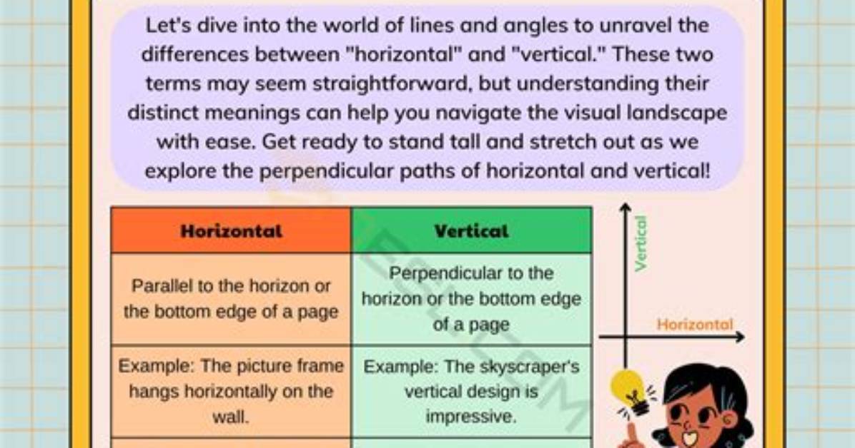 What Is the Difference Between Vertical and Horizontal Integration