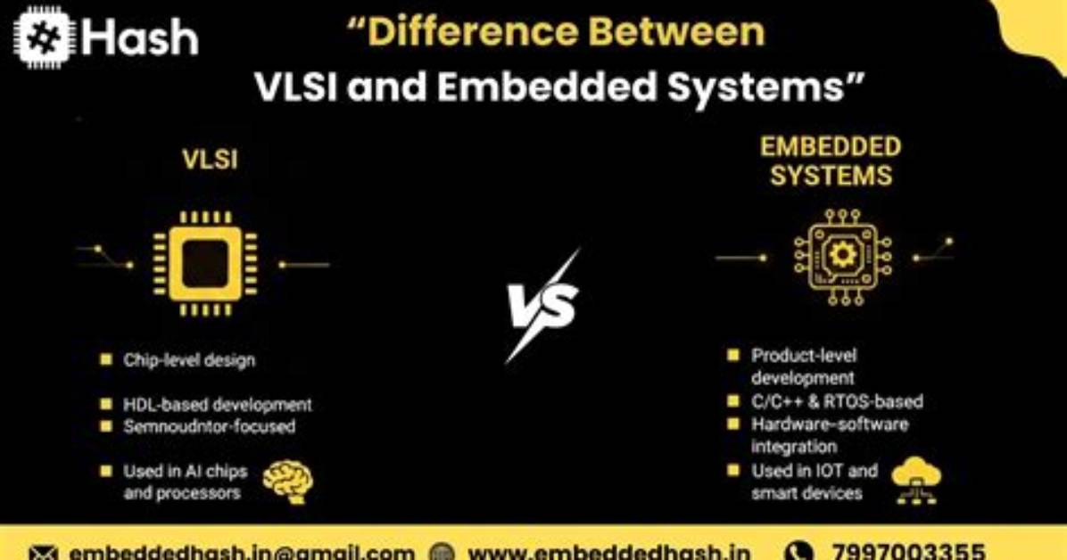 What Is the Difference Between Windows Embedded Standard 7 and Windows 7?