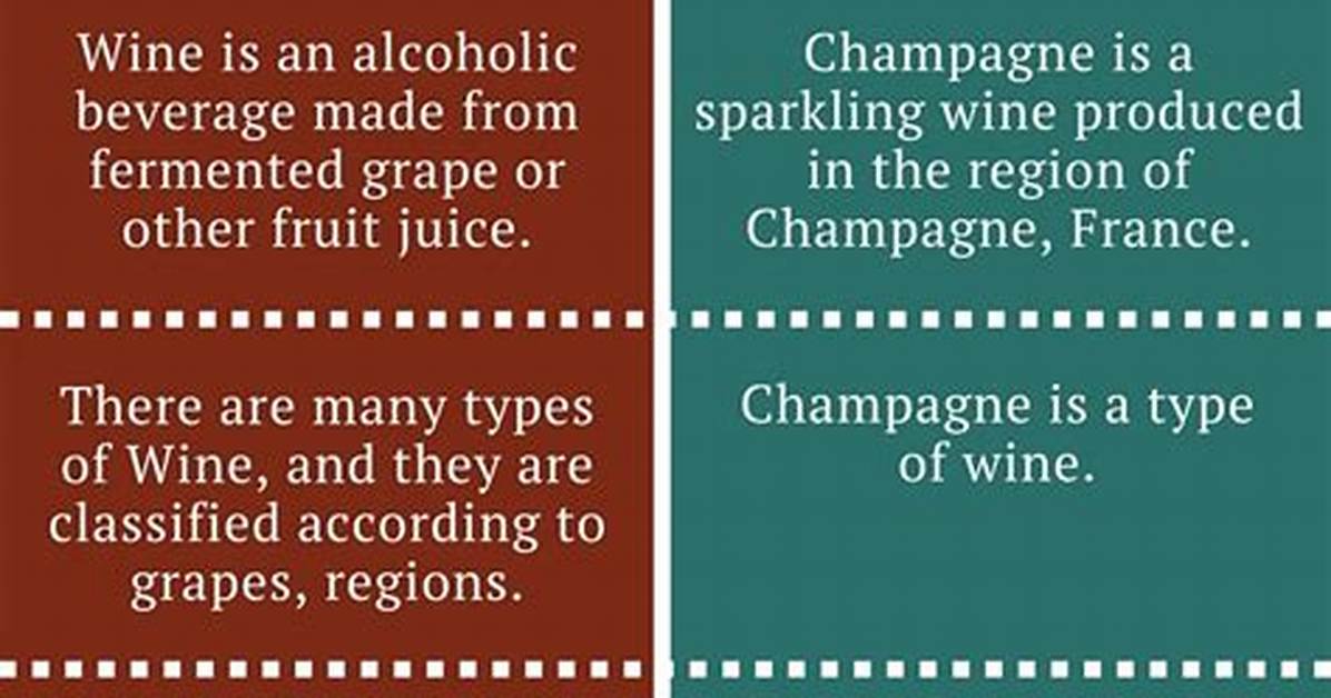 What Is the Difference Between `Wine` and `Wine64`?