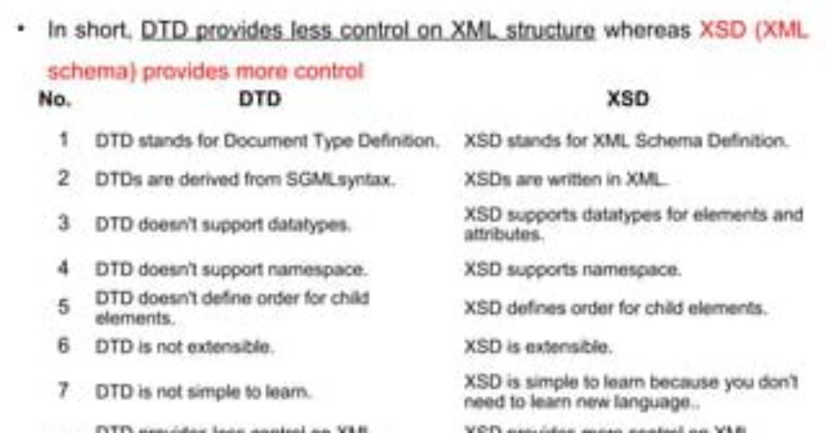 What Is the Difference Between Xsd and Wsdl?