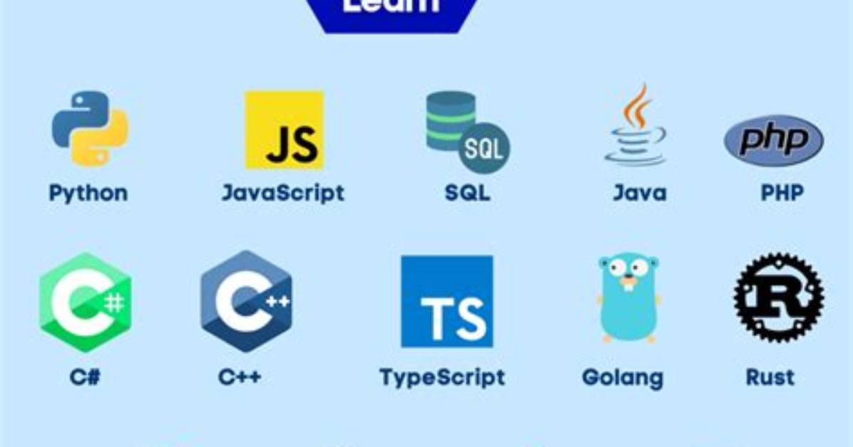 What Is the Easiest Programming Language?