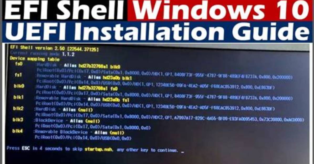 What Is the Efi Shell?
