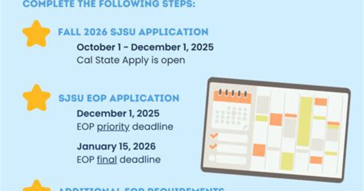 What Is the Eop Deadline