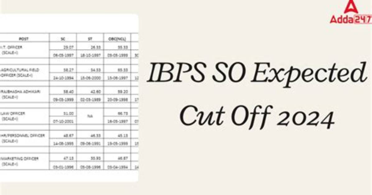 What Is the Expected Cutoff for Ibps Clerk Mains 2019?