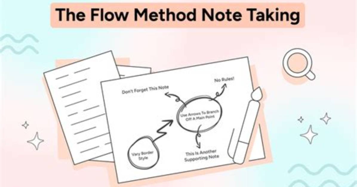 What Is the Flow Method