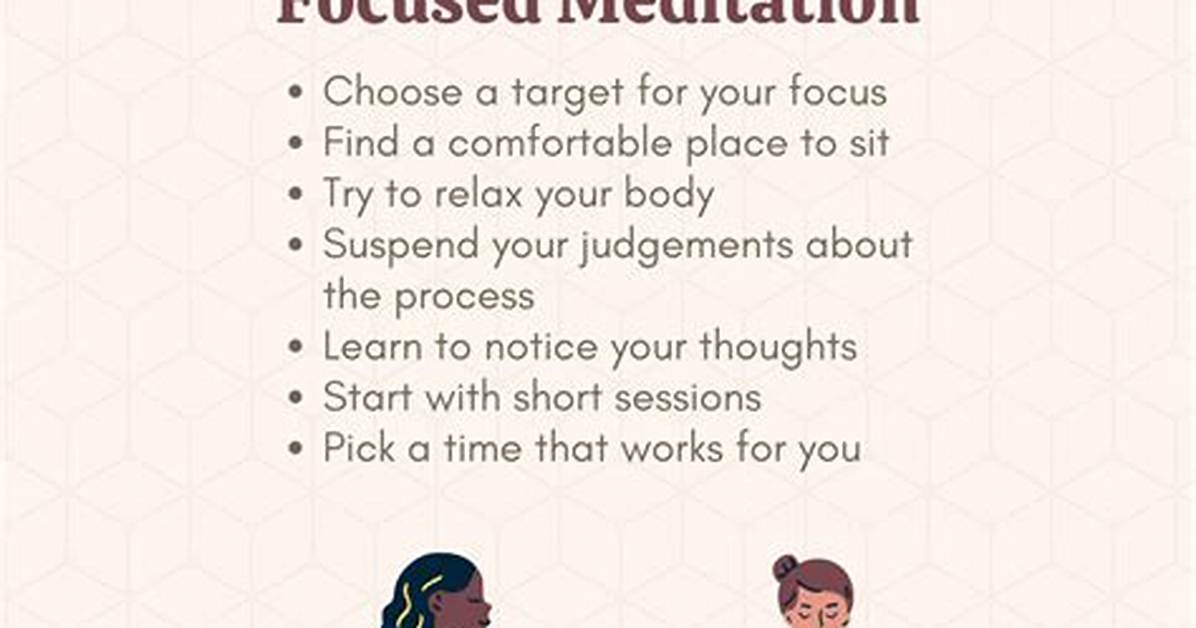 What Is the Focus of Meditation?