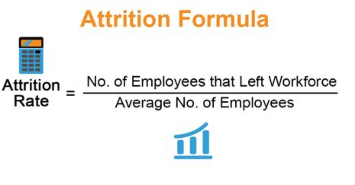 What Is the Formula of Attrition in Bpo?