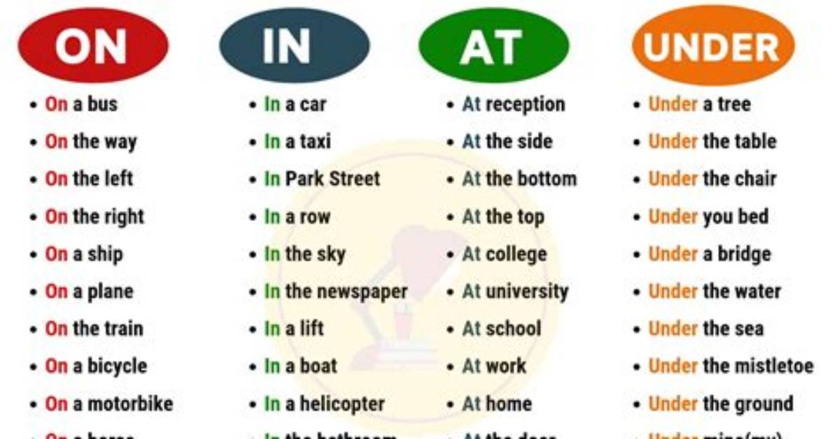 What Is the Function of a Preposition