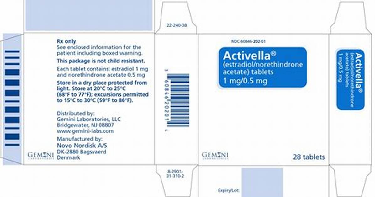 What Is the Generic for Activella
