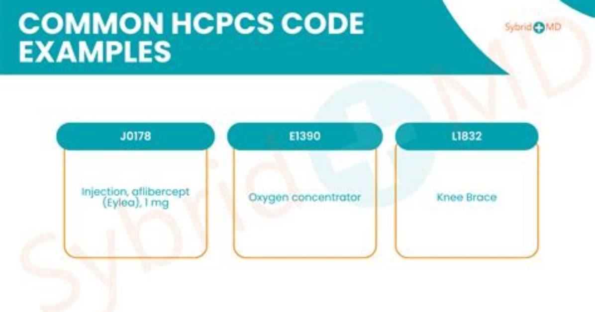 What Is the Hcpcs Code for Oxygen Concentrator