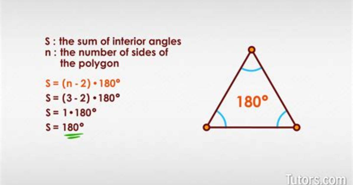 What Is the Interior Angle