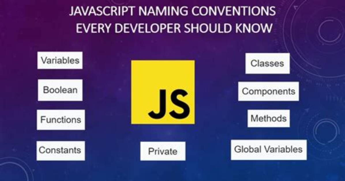What Is the Javascript Filename Naming Convention?