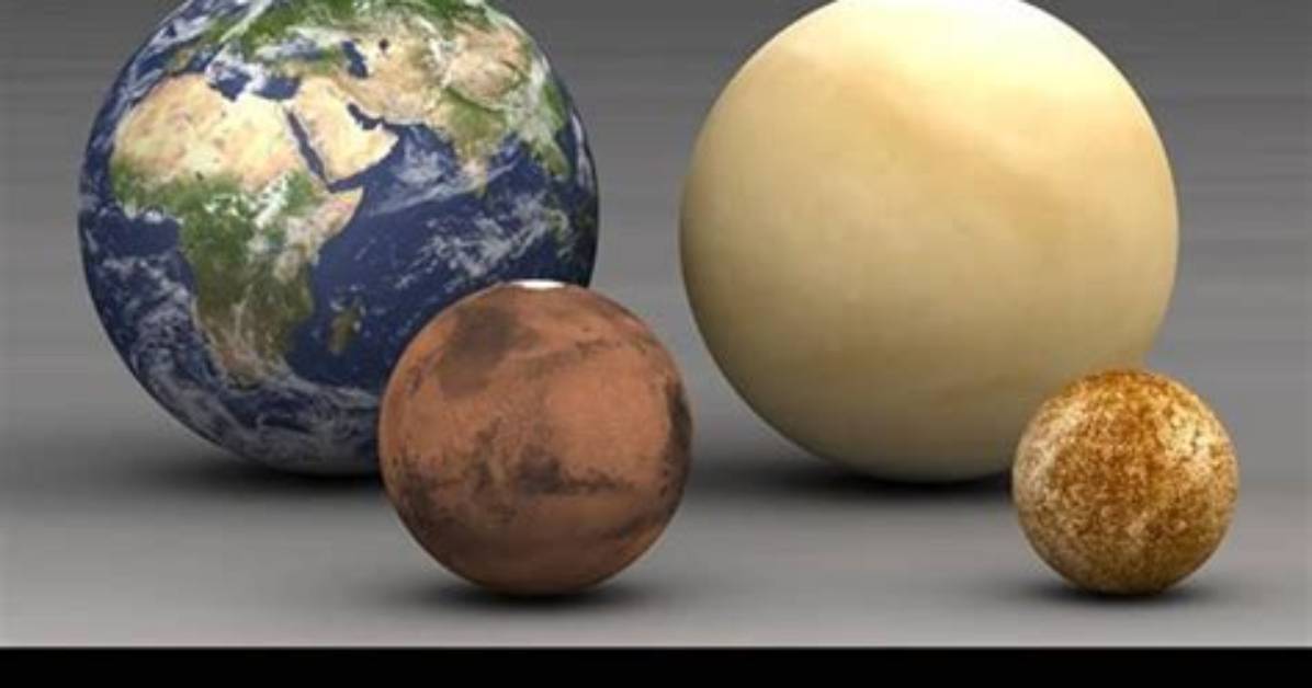 What Is the Largest Inner Planet