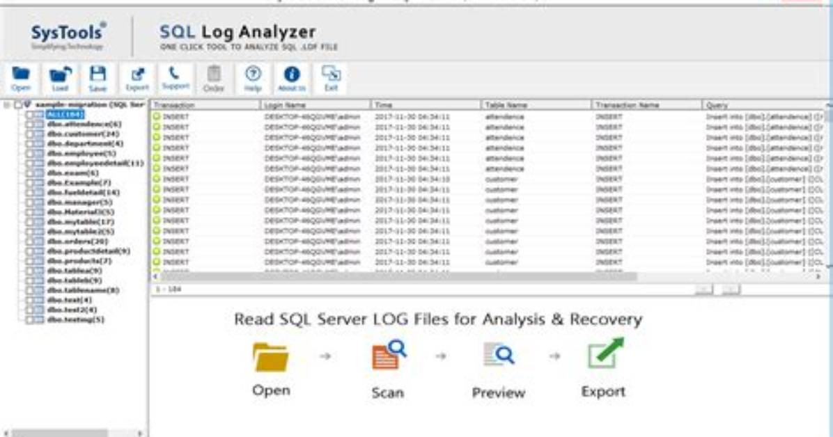 What Is the Ldf File in Sql Server?