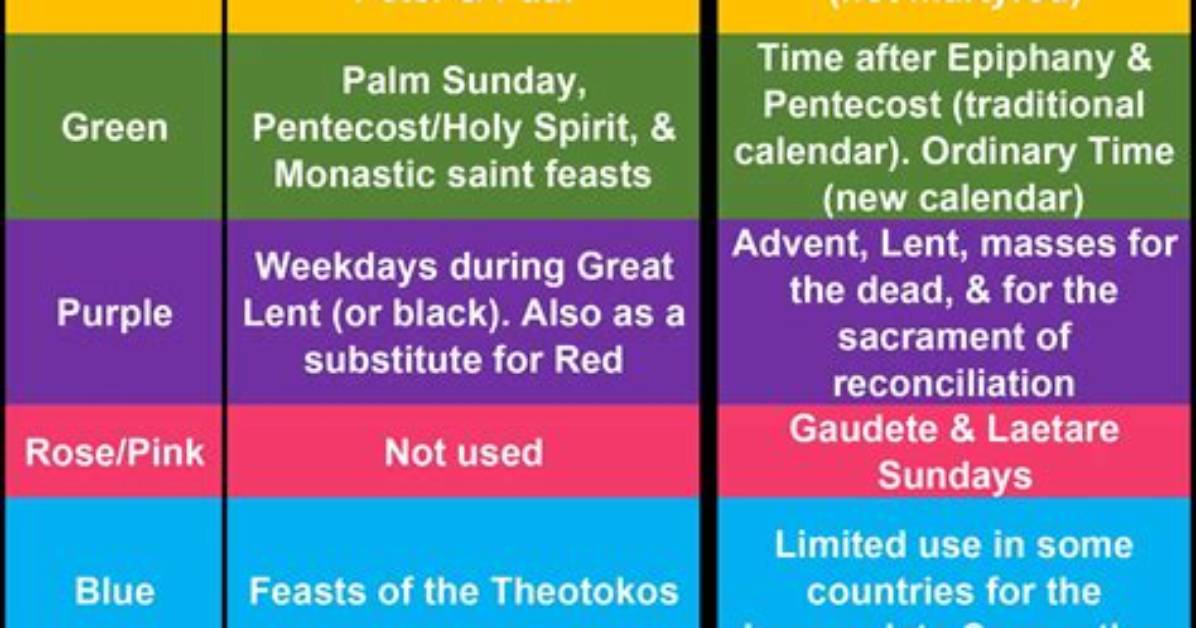 What Is the Liturgical Color for Funerals