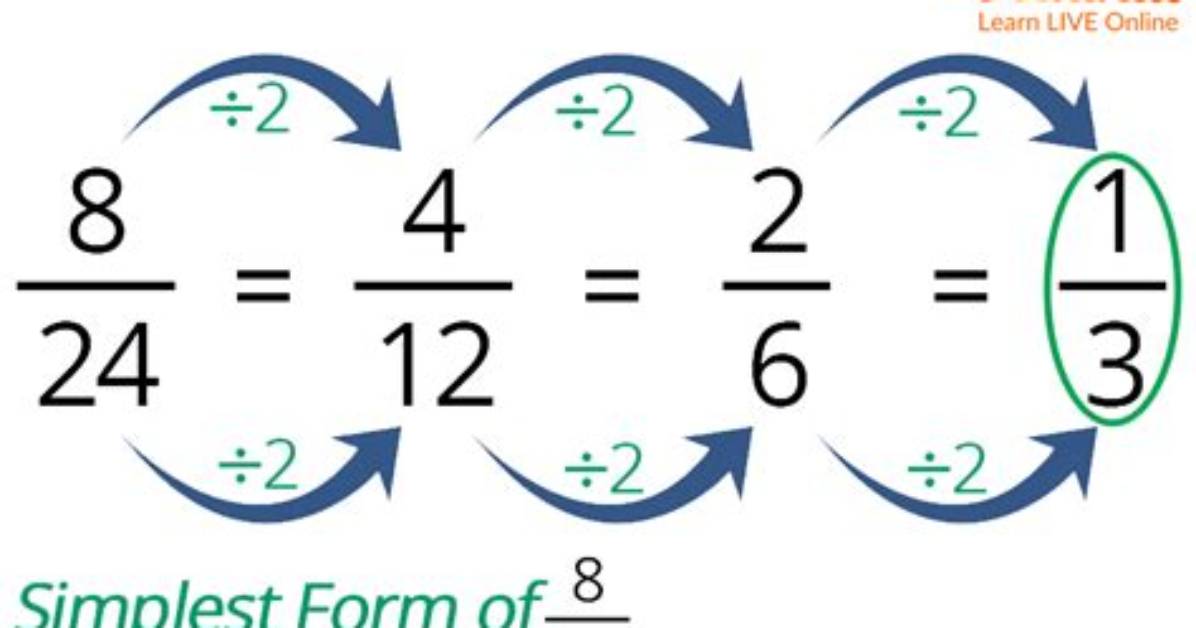 What Is the Lowest Form of 12 80?