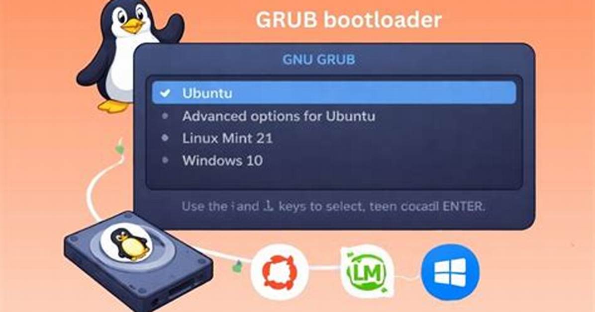 What Is the Main Bootloader for Linux?