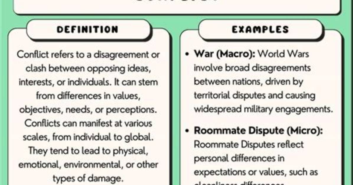 What Is the Main Conflict in Code Talker