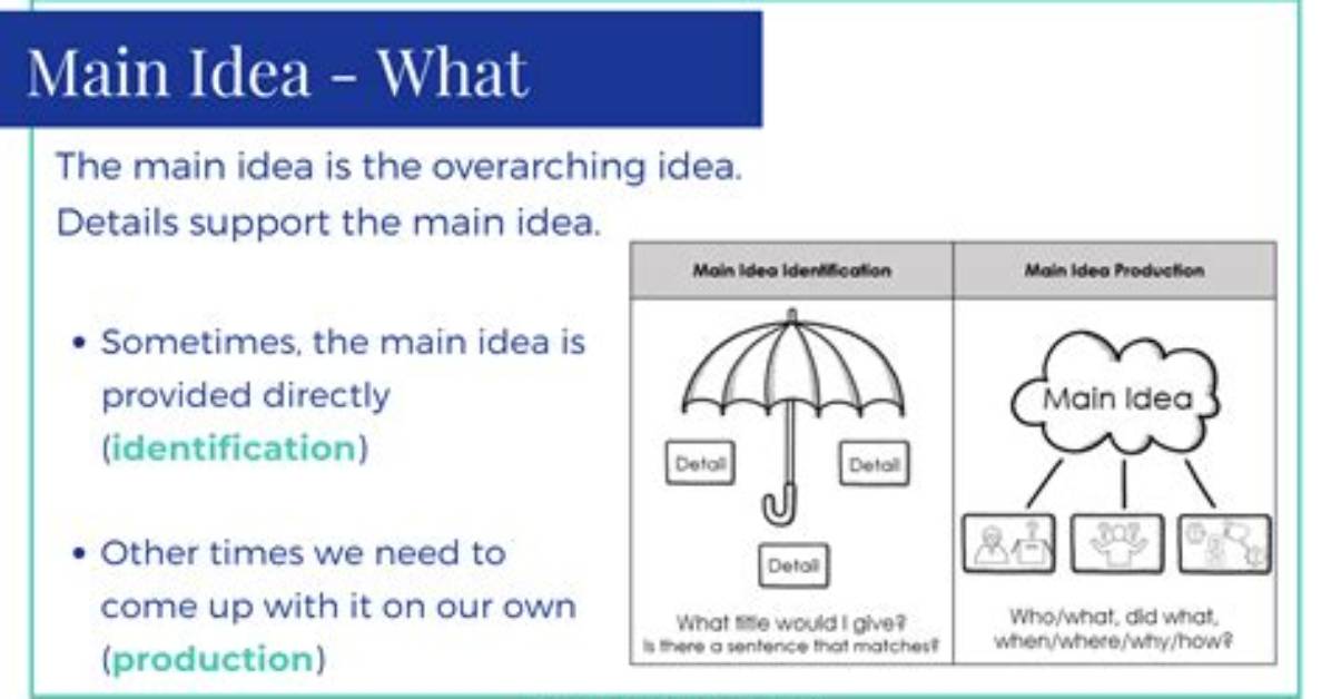 What Is the Main Idea?