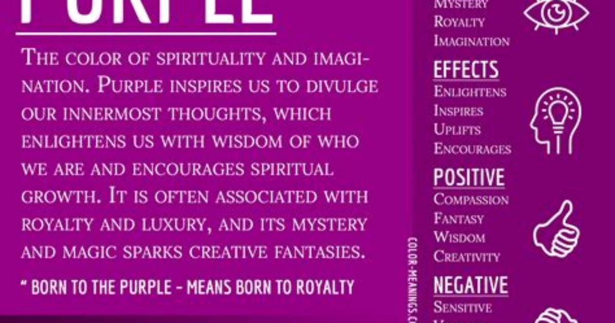 What Is the Meaning of the Purple Lotus Flower?
