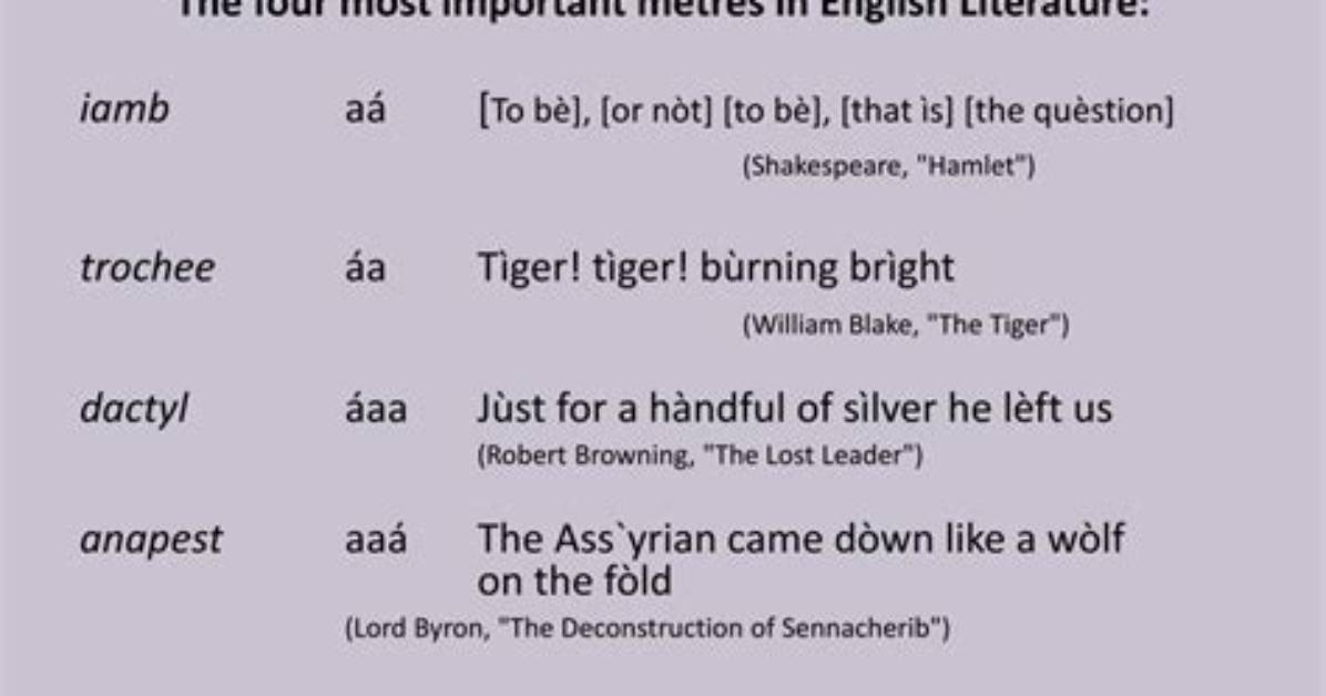 What Is the Metrical Pattern