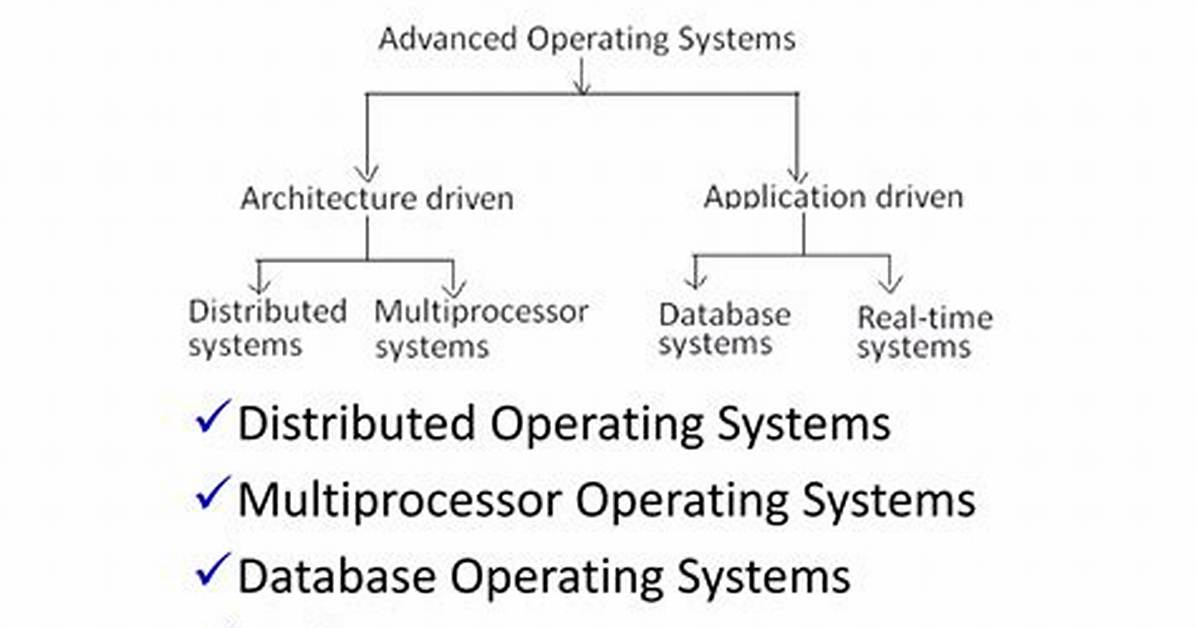 What Is the Most Advanced Operating System?