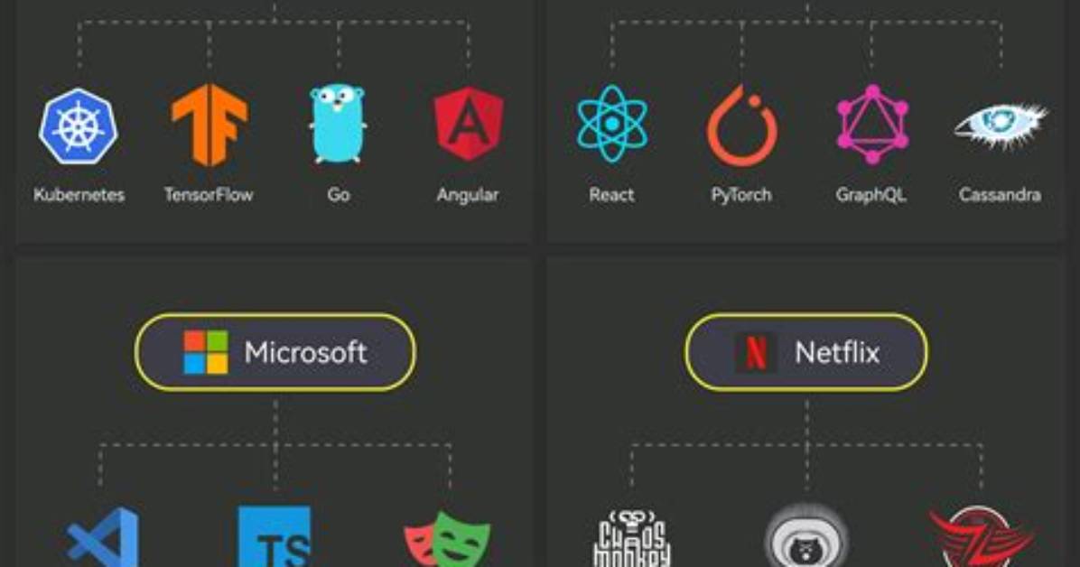 What Is the Most Common Open Source Web Server Available for Linux?