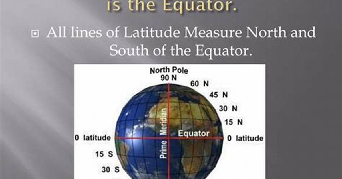 What Is the Most Important Line of Latitude