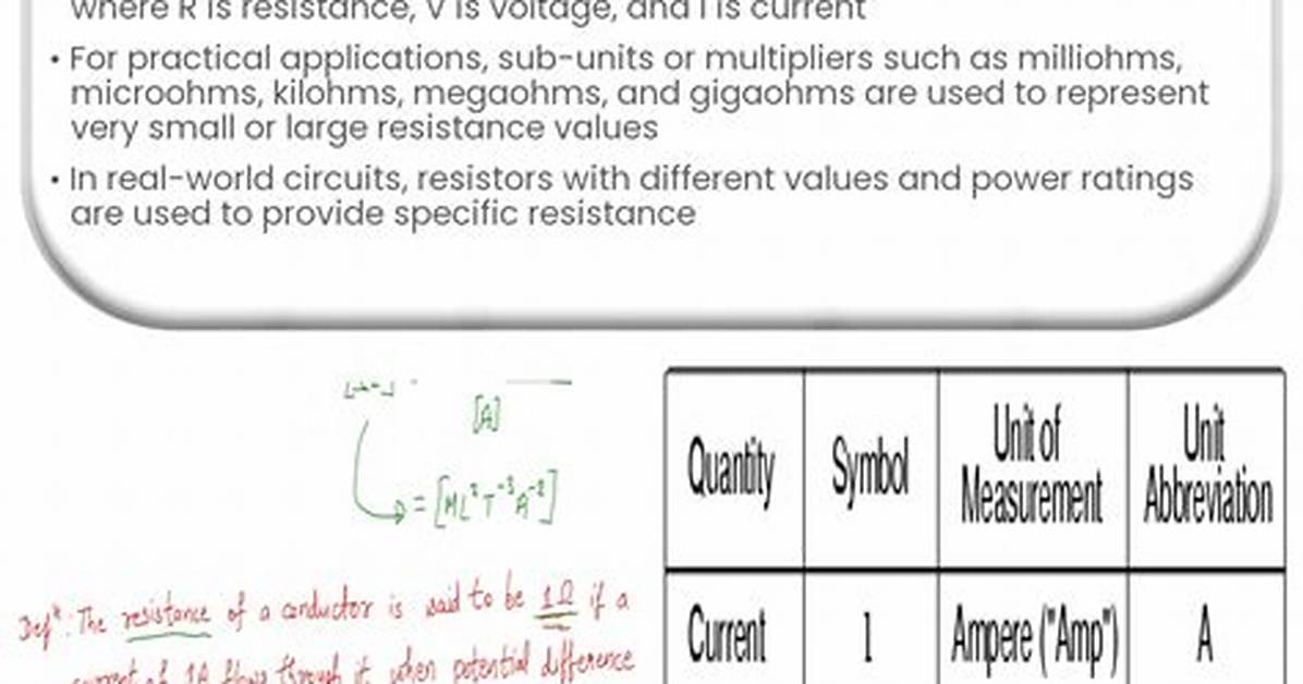 What Is the Name of a Resistance Exercise to Strengthen the Upper Rhomboids?