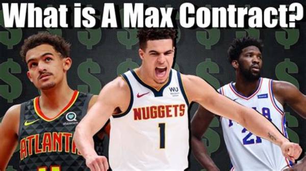 What Is the Nba Max Contract? a Breakdown of the Numbers