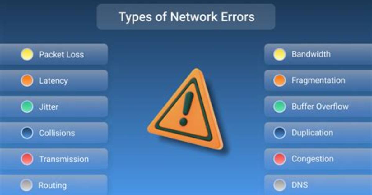 What Is the Network Error?