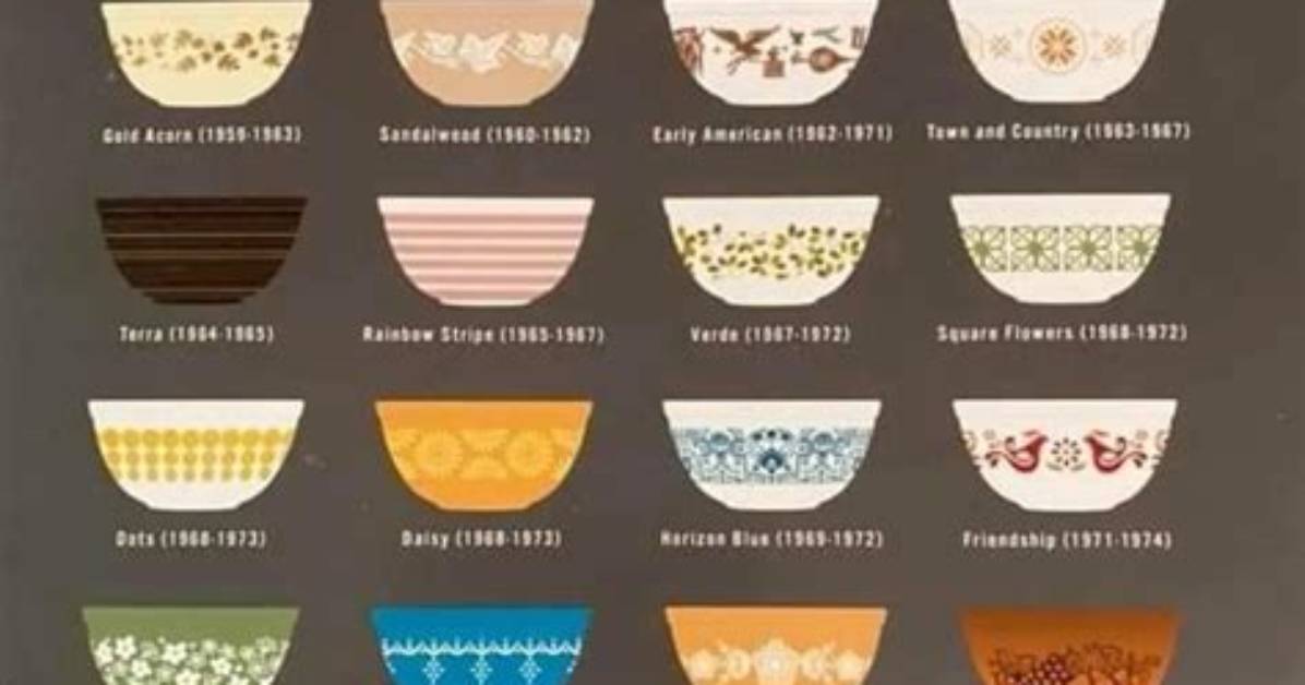 What Is the Oldest Pyrex Pattern