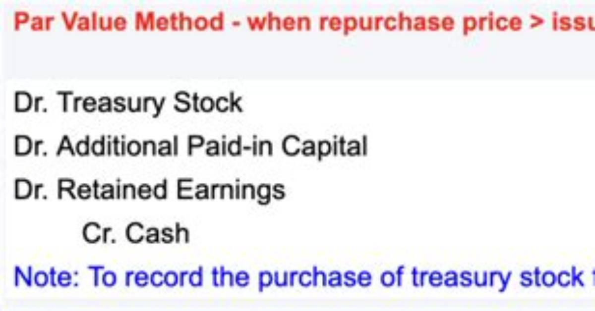 What Is the Par Value Method