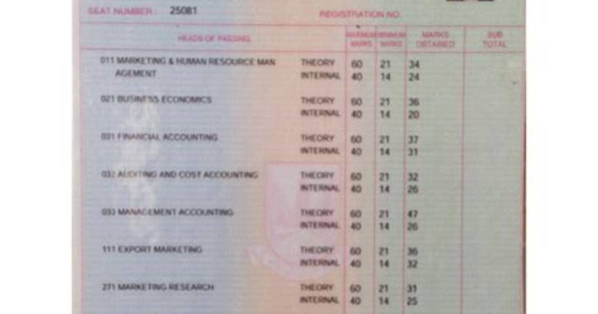 What Is the Passing Marks for Bcom?