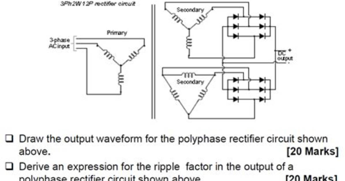 What Is the Polyphase Rectifier?