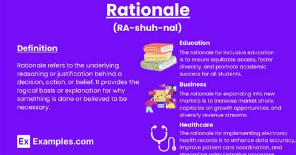 What Is the Rationale Behind It?