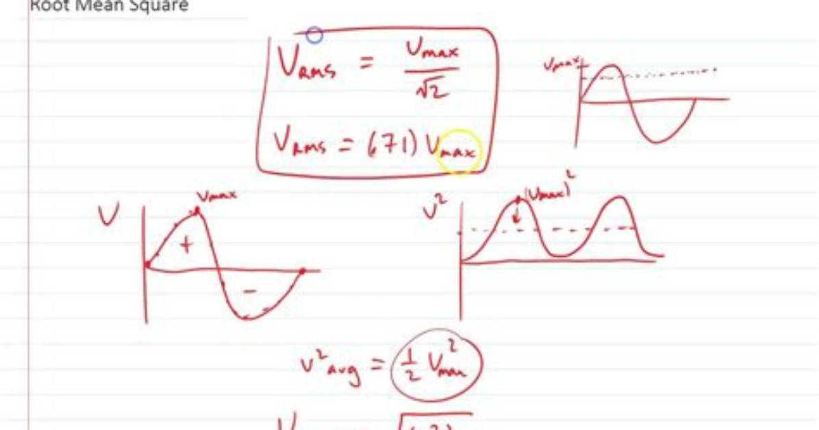 What Is the Root-Mean-Square Voltage Vrms of the Source?