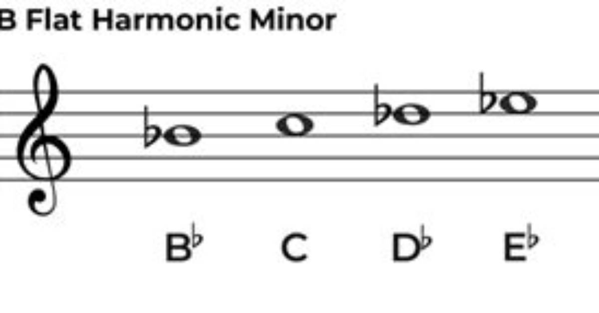 What Is the Same as B Flat Minor