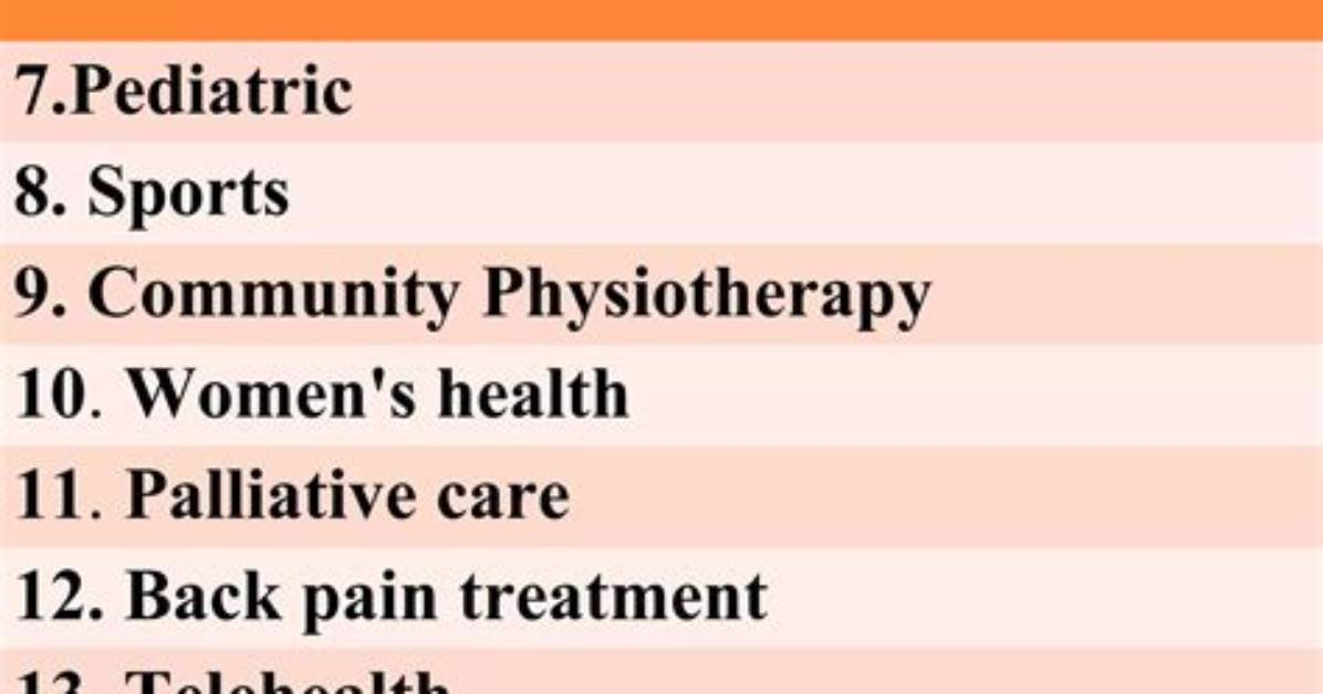 What Is the Scope of Physiotherapy