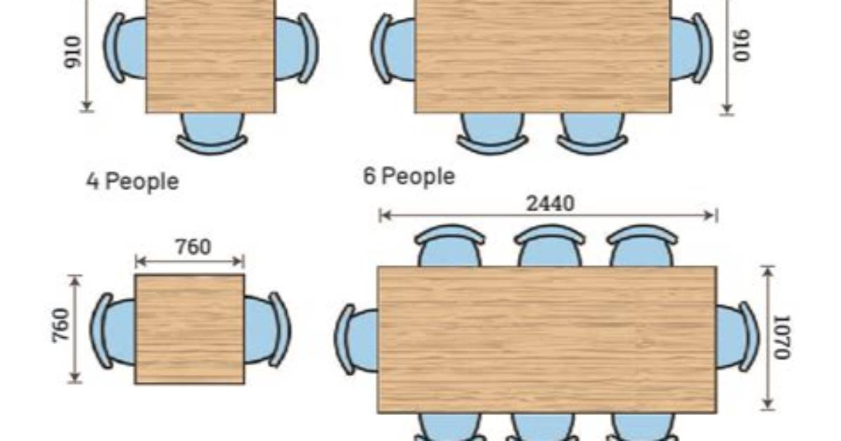 What Is the Standard Dining Table Size