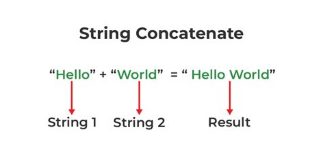 What Is the String Concatenation Operator in Oracle?