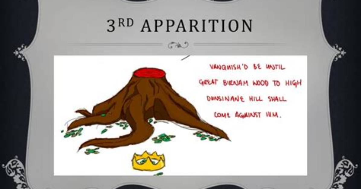What Is the Third Apparition in Macbeth