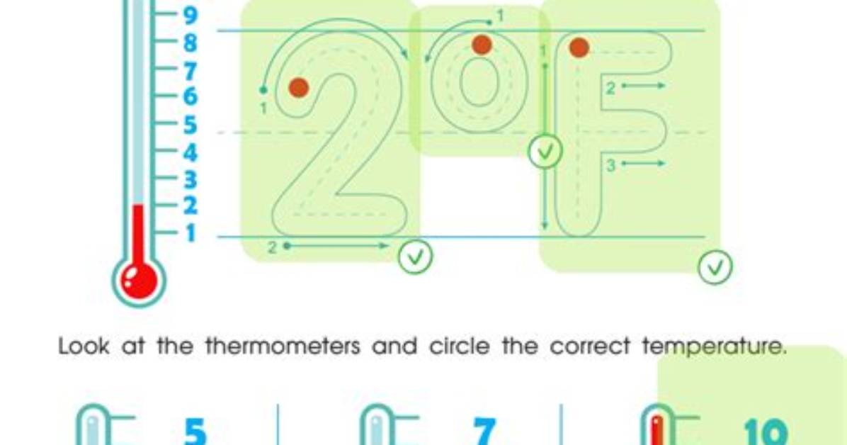 What Is Thermometer Short Answer?