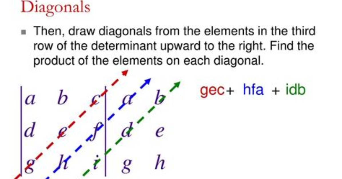 What Is Third Order Determinant?