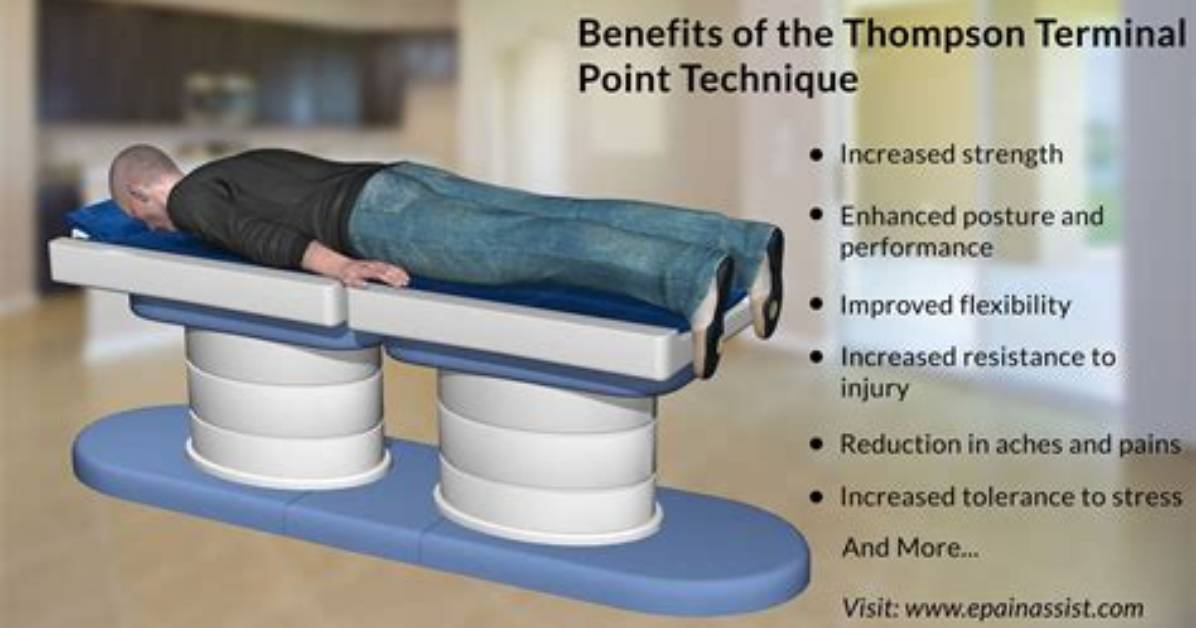 What Is Thompson Technique