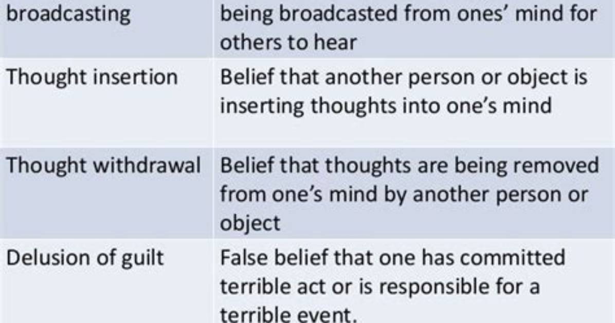 What Is Thought Withdrawal in Schizophrenia?