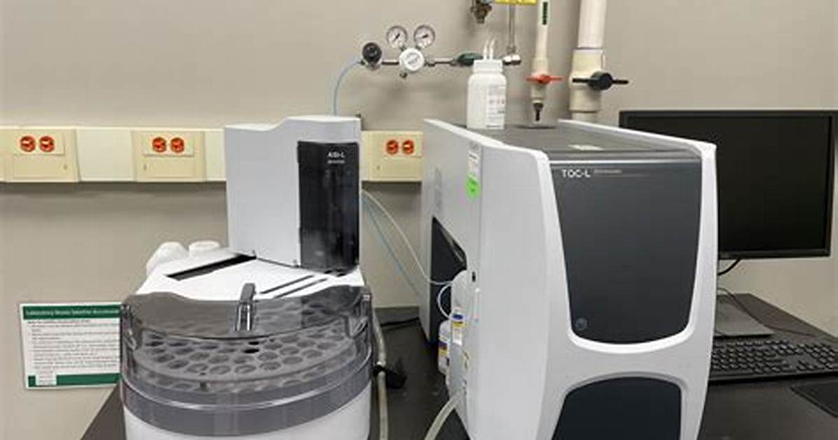 What Is Toc Analyzer?