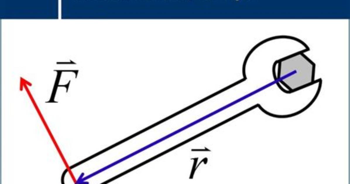 What Is Torque Equilibrium