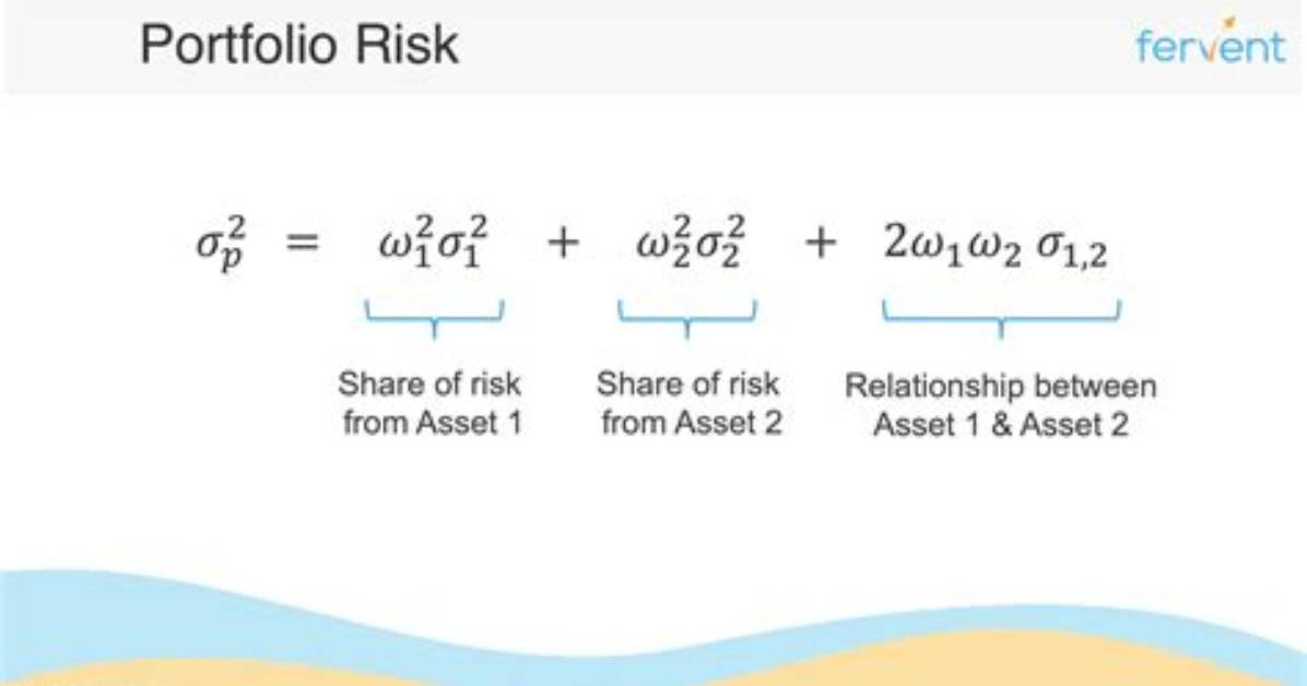 What Is Total Risk Formula